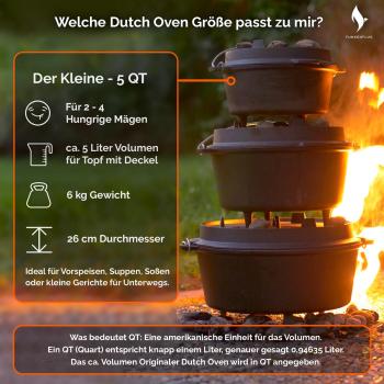 Dutch Oven 5 Liter (5 QT)