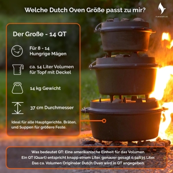 Dutch Oven 14 Liter (14 QT)